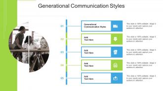 Generational Communication Styles In Powerpoint And Google Slides Cpb