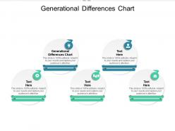 Generational differences chart ppt powerpoint presentation gallery slide portrait cpb