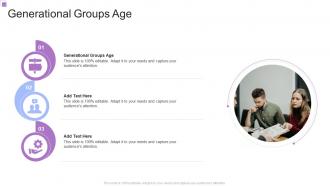 Generational Groups Age In Powerpoint And Google Slides Cpb