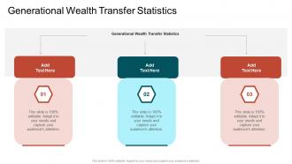 Generational Wealth Transfer Statistics In Powerpoint And Google Slides Cpb