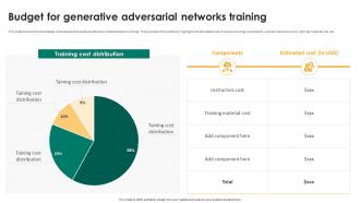 Generative Adversarial Networks Budget For Generative Adversarial Networks Training