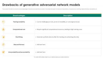 Generative Adversarial Networks Drawbacks Of Generative Adversarial Network Models
