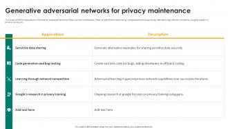 Generative Adversarial Networks For Privacy Maintenance Generative Adversarial Networks