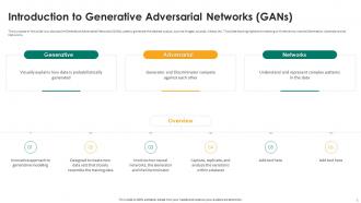 Generative Adversarial Networks GANs Powerpoint Presentation Slides Researched Ideas