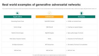 Generative Adversarial Networks GANs Powerpoint Presentation Slides Designed Ideas