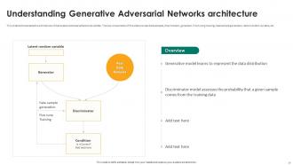 Generative Adversarial Networks GANs Powerpoint Presentation Slides Captivating Ideas