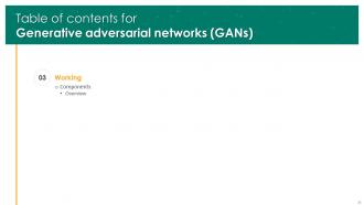Generative Adversarial Networks GANs Powerpoint Presentation Slides Adaptable Ideas