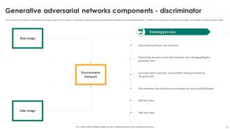 Generative Adversarial Networks GANs Powerpoint Presentation Slides Images Image