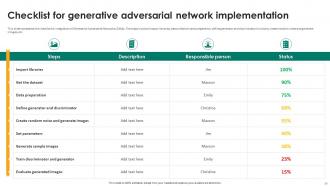 Generative Adversarial Networks GANs Powerpoint Presentation Slides Designed Image