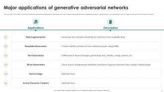 Generative Adversarial Networks GANs Powerpoint Presentation Slides Visual Image