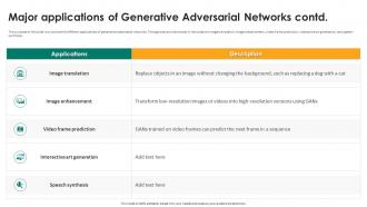 Generative Adversarial Networks Major Applications Of Generative Adversarial Networks Engaging Compatible