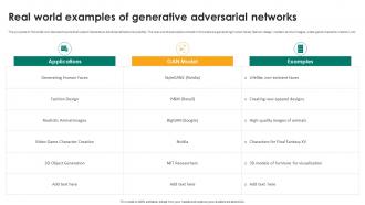 Generative Adversarial Networks Real World Examples Of Generative Adversarial Networks