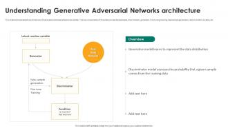 Generative Adversarial Networks Understanding Generative Adversarial Networks Architecture