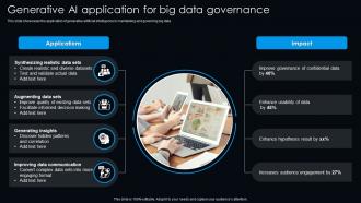 Generative AI Application For Big Data Governance