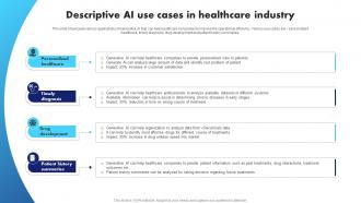 Generative AI Application Revolutionizing Descriptive AI Use Cases In Healthcare Industry AI SS V