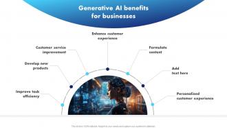 Generative AI Application Revolutionizing Generative AI Benefits For Businesses AI SS V
