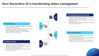 Generative AI Application Revolutionizing How Generative AI Is Transforming Claims Management AI SS V