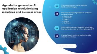 Generative AI Application Revolutionizing Industries And Business Areas AI CD V Professionally Customizable