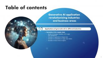 Generative AI Application Revolutionizing Industries And Business Areas AI CD V Template Compatible