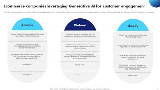 Generative AI Application Revolutionizing Industries And Business Areas AI CD V Unique Compatible