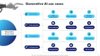 Generative AI Application Revolutionizing Industries And Business Areas AI CD V Colorful Researched
