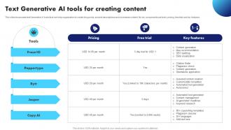 Generative AI Application Revolutionizing Text Generative AI Tools For Creating Content AI SS V