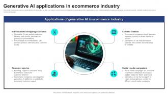 Generative AI Applications In Ecommerce Industry Strategic Guide For Generative AI Tools And Technologies AI SS V