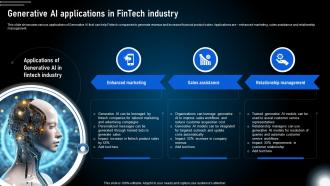 Generative Ai Applications In Fintech Industry Generative Ai Technologies And Future AI SS V