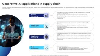 Generative AI Applications In Supply Chain Generative AI Application Revolutionizing AI SS V