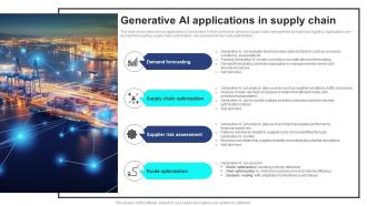 Generative AI Applications In Supply Chain Strategic Guide For Generative AI Tools And Technologies AI SS V