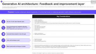 Generative Ai Architecture Feedback And Improvement Layer Splendid 10 Generative Ai Tools AI SS V