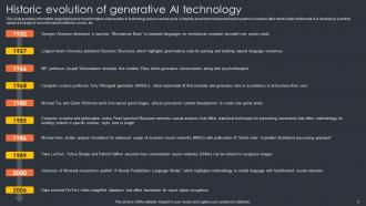 Generative AI Evolution Of Artificial Intelligence AI CD Pre-designed Impressive