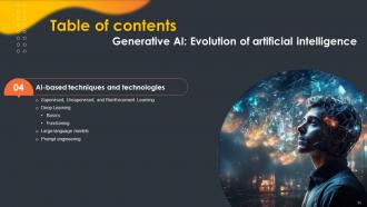 Generative AI Evolution Of Artificial Intelligence AI CD Designed Interactive