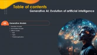 Generative AI Evolution Of Artificial Intelligence AI CD Informative Interactive
