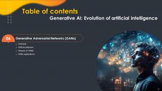 Generative AI Evolution Of Artificial Intelligence AI CD Captivating Interactive