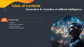 Generative AI Evolution Of Artificial Intelligence AI CD Best Visual