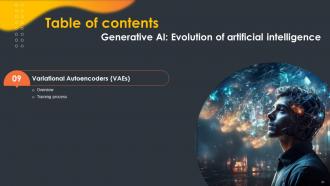 Generative AI Evolution Of Artificial Intelligence AI CD Impactful Visual