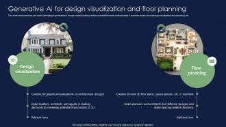 Generative AI For Design Visualization And Floor Planning Chatgpt For Real Estate Chatgpt SS V