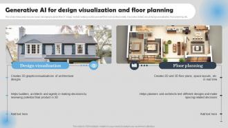 Generative AI For Design Visualization And How To Use ChatGPT In Real Estate ChatGPT SS