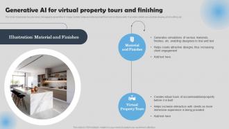 Generative AI For Virtual Property Tours How To Use ChatGPT In Real Estate ChatGPT SS