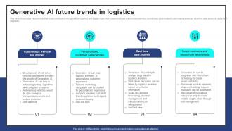 Generative AI Future Trends In Logistics Strategic Guide For Generative AI Tools And Technologies AI SS V