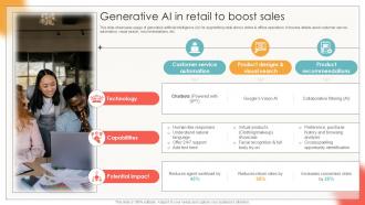 Generative Ai In Retail To Boost Sales Retail Technology Integration Ppt Slide Generative Ai In Retail To Boost Sales Retail Technology Integration Ppt Slide