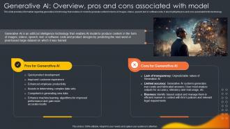 Generative Ai Overview Pros And Cons Associated With Model Generative Ai Artificial Intelligence AI SS