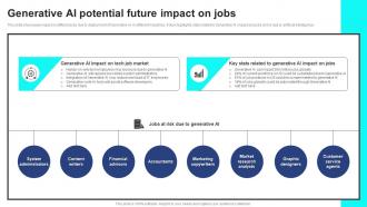 Generative AI Potential Future Impact On Jobs Strategic Guide For Generative AI Tools And Technologies AI SS V