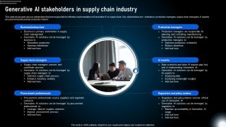 Generative Ai Stakeholders In Supply Chain Generative Ai Technologies And Future AI SS V