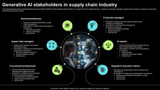 Generative AI Stakeholders In Supply Chain Generative AI Tools For Content Generation AI SS V