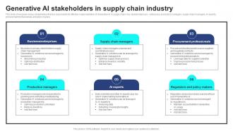 Generative AI Stakeholders In Supply Chain Strategic Guide For Generative AI Tools And Technologies AI SS V