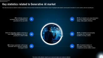 Generative AI Technologies And Future Of Work Powerpoint Presentation Slides AI CD V Aesthatic Impressive