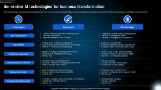 Generative Ai Technologies For Business Generative Ai Technologies And Future AI SS V