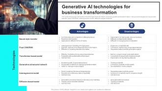 Generative AI Technologies For Business Strategic Guide For Generative AI Tools And Technologies AI SS V